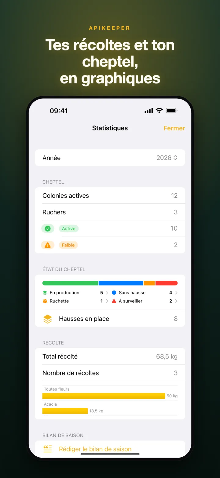 ApiKeeper 4